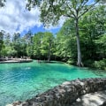 Exploring the Outdoor Sports Scene in Leon County, Florida